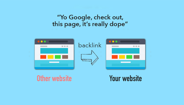 how to buy backlinks